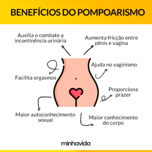 Bolas de Pompoarismo em Metal - Sex Shop